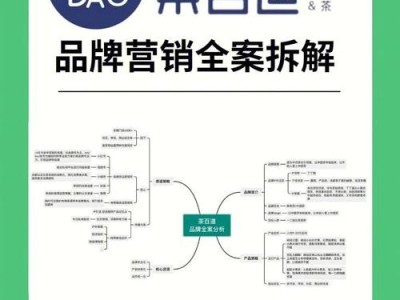 茶道在商业化浪潮中的优雅转身，从传统到现代的变形记