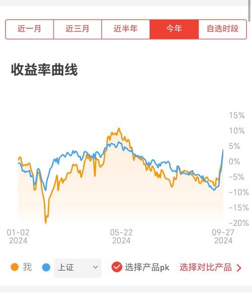 终末地首周收入曝光，两周流水突破12亿，游戏市场再掀波澜