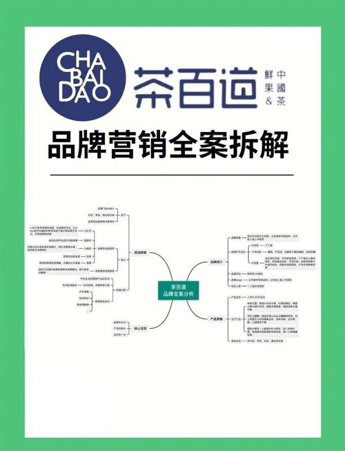 茶道在商业化浪潮中的优雅转身，从传统到现代的变形记